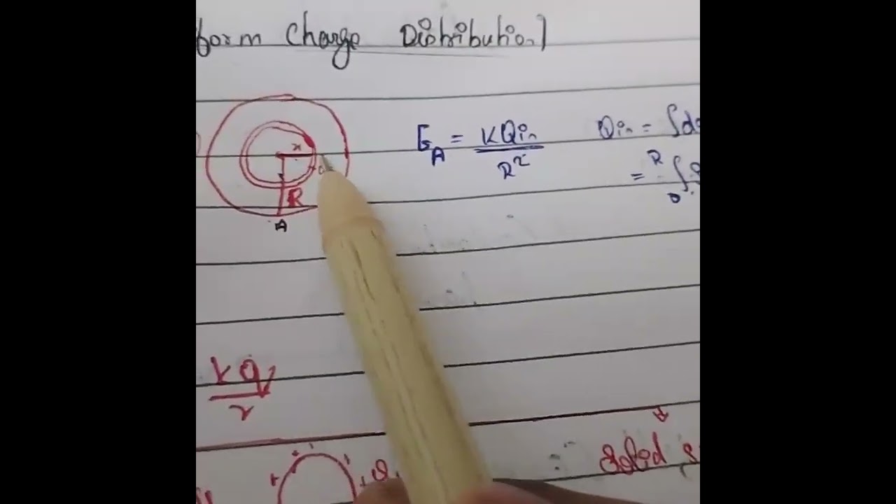 Electrostatic and potential formula revision 