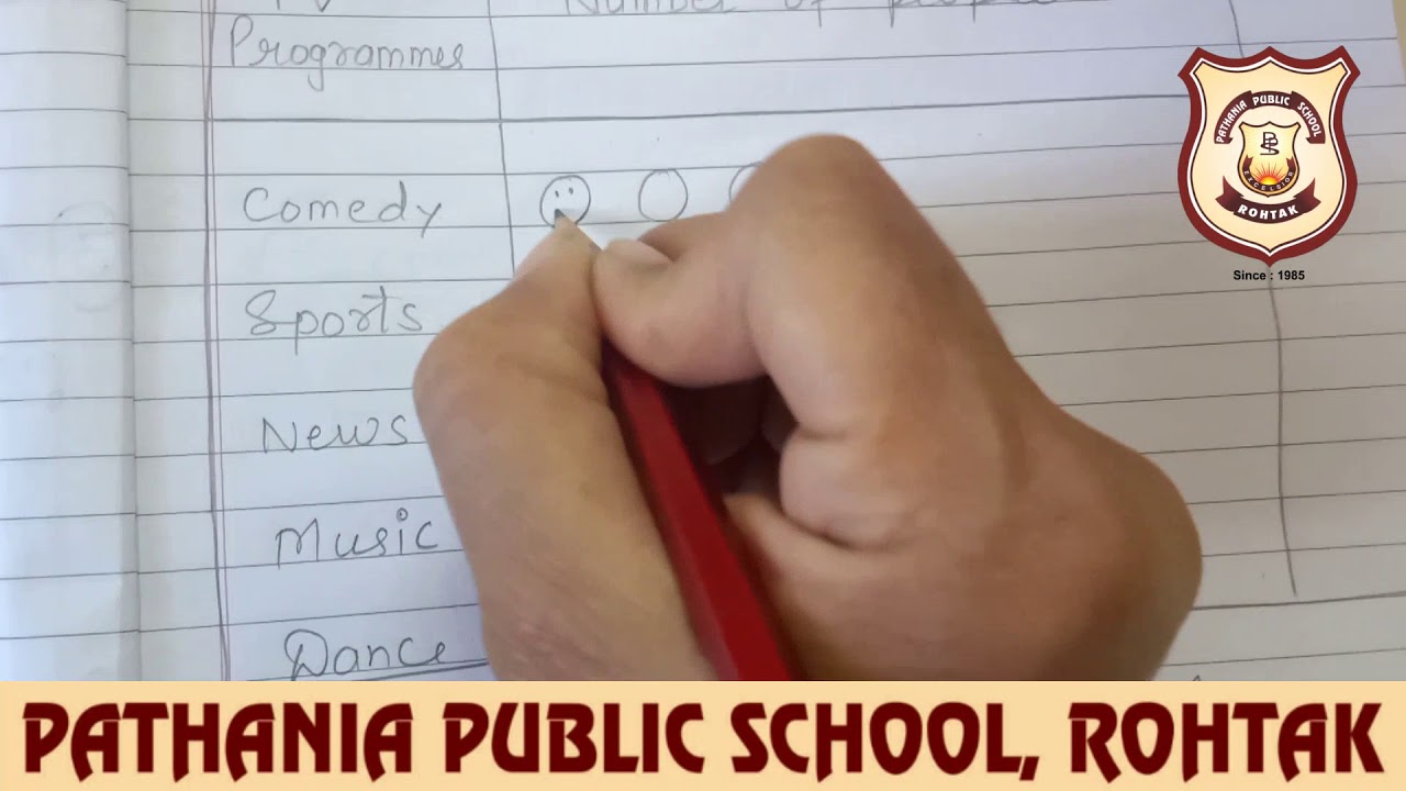 Pathania World Campus class 4 Mathematics ch-14, Data Handling