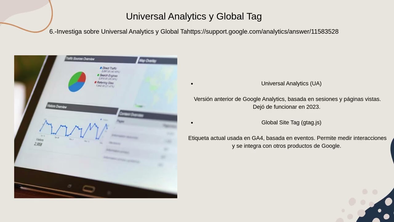 IMPLEMENTACIÓN GOOGLE ANALYTICS