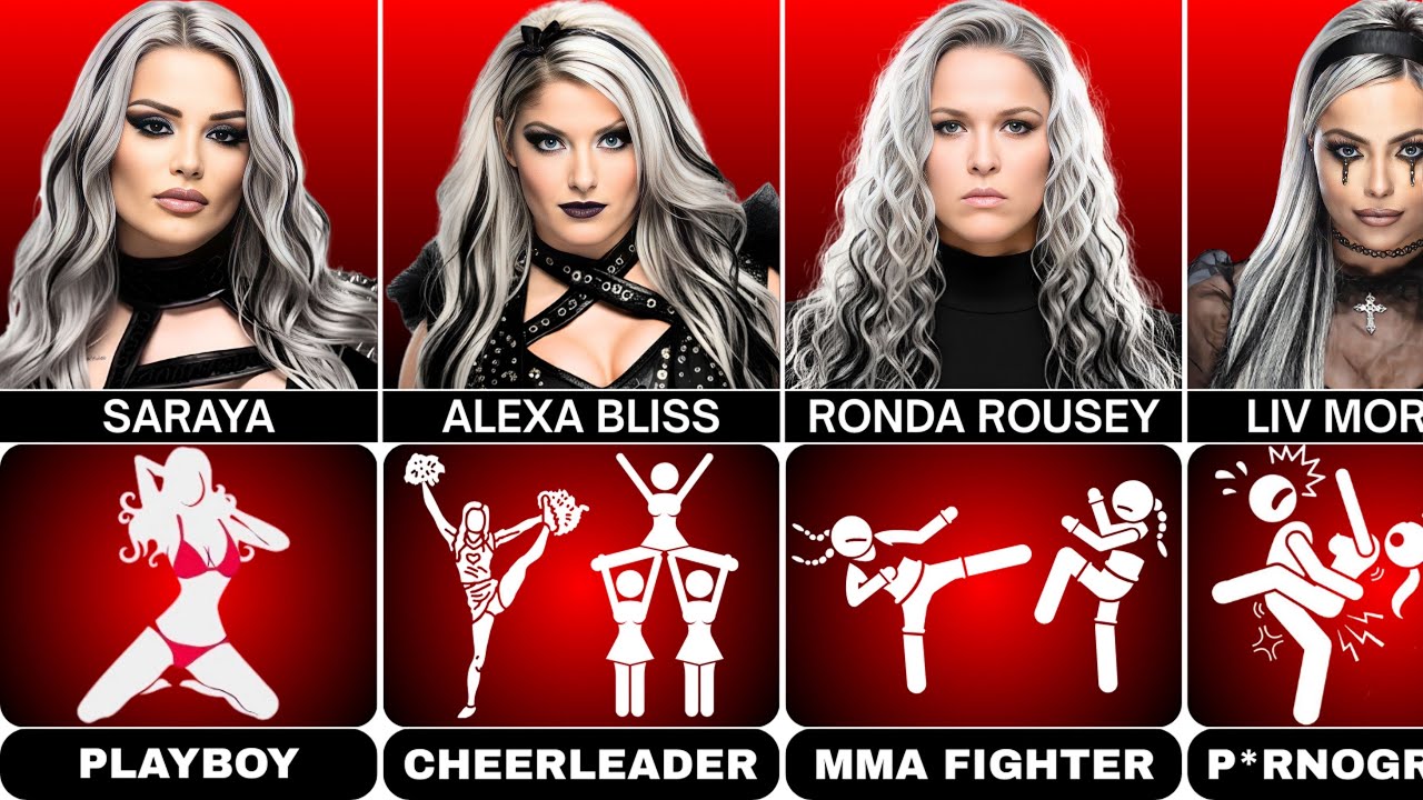 WWE Female Superstars And Their First Job | wrestlinginc