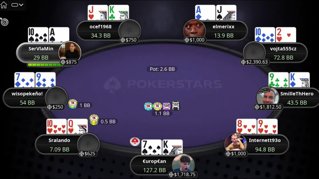 $1K Sunday High Roller PKO 13-08-2023 &euro;urop&euro;an | Internett93o | wisopeke&ntilde;o! - Final Table Replay
