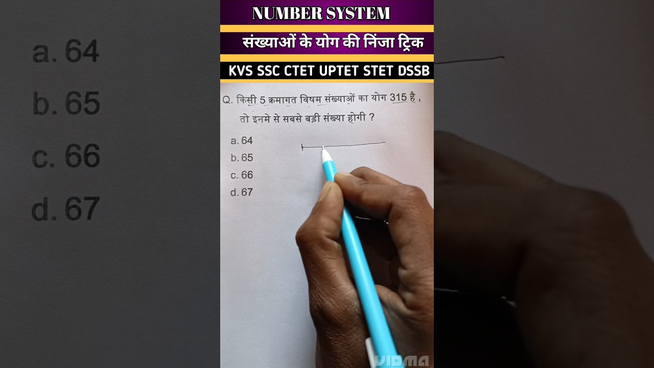 Number System 