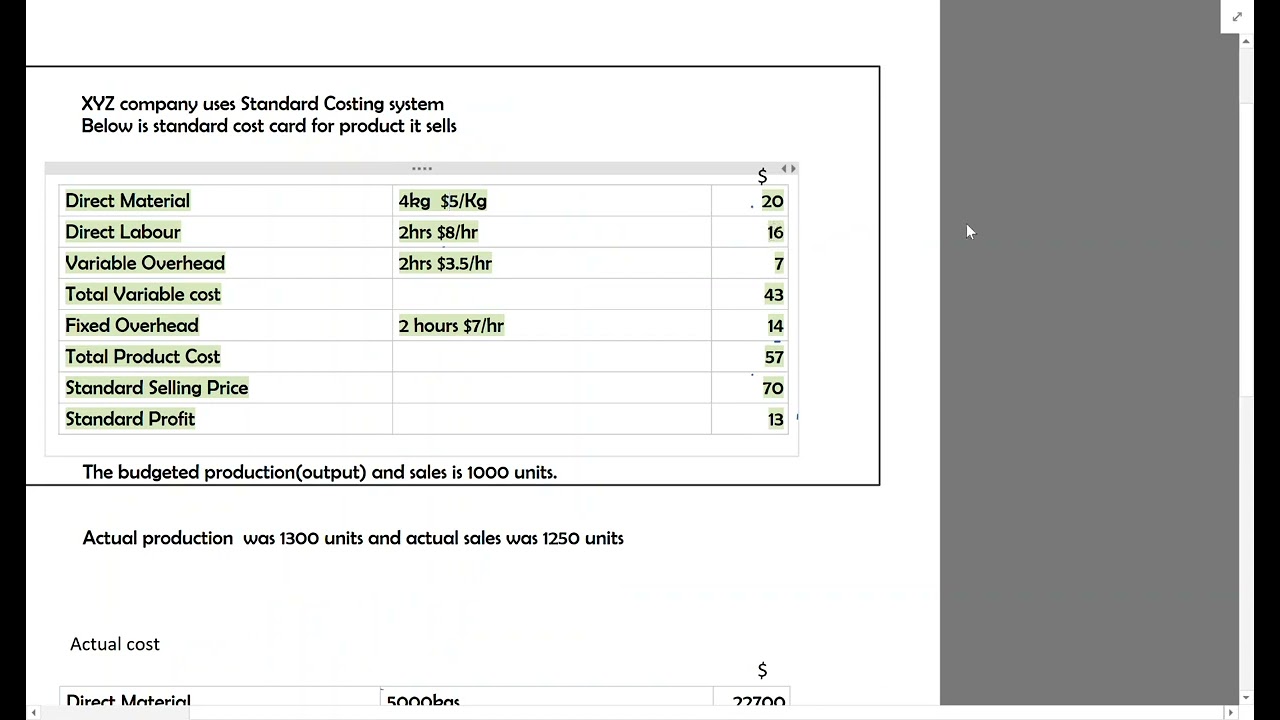 Variance Analysis Part 2 Comprehensive Question ACCA/FIA    F2/FMA/MA.