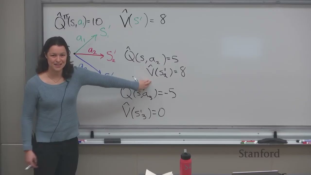 Stanford CS224R Deep Reinforcement Learning | Spring 2025 | Lecture 8: Reward Learning