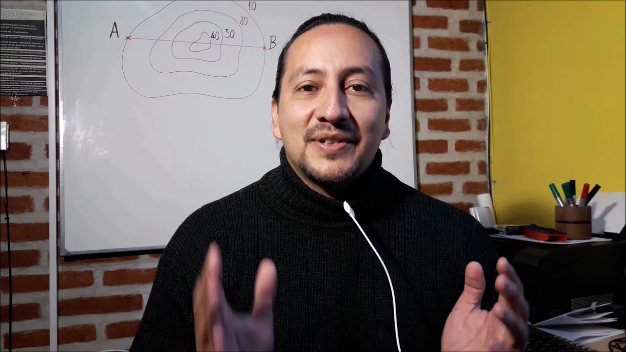 Perfil longitudinal / Topografía - Prof. Denis