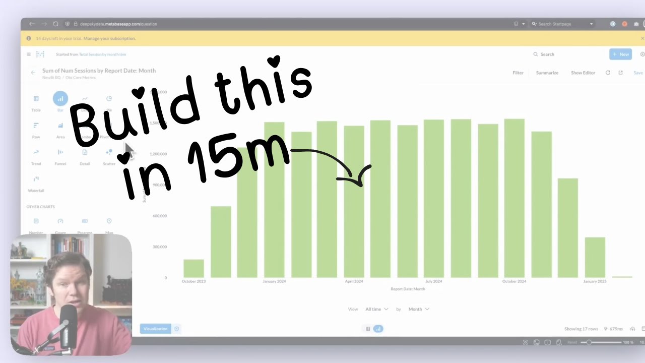 My first 35 minutes with Metabase - after a long time