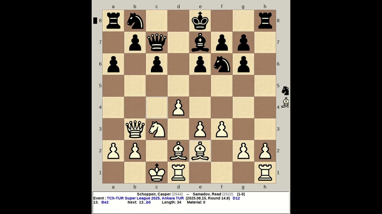 Schoppen, Casper vs Samadov, Read | Turkey Super League Chess 2025, Ankara Turkey