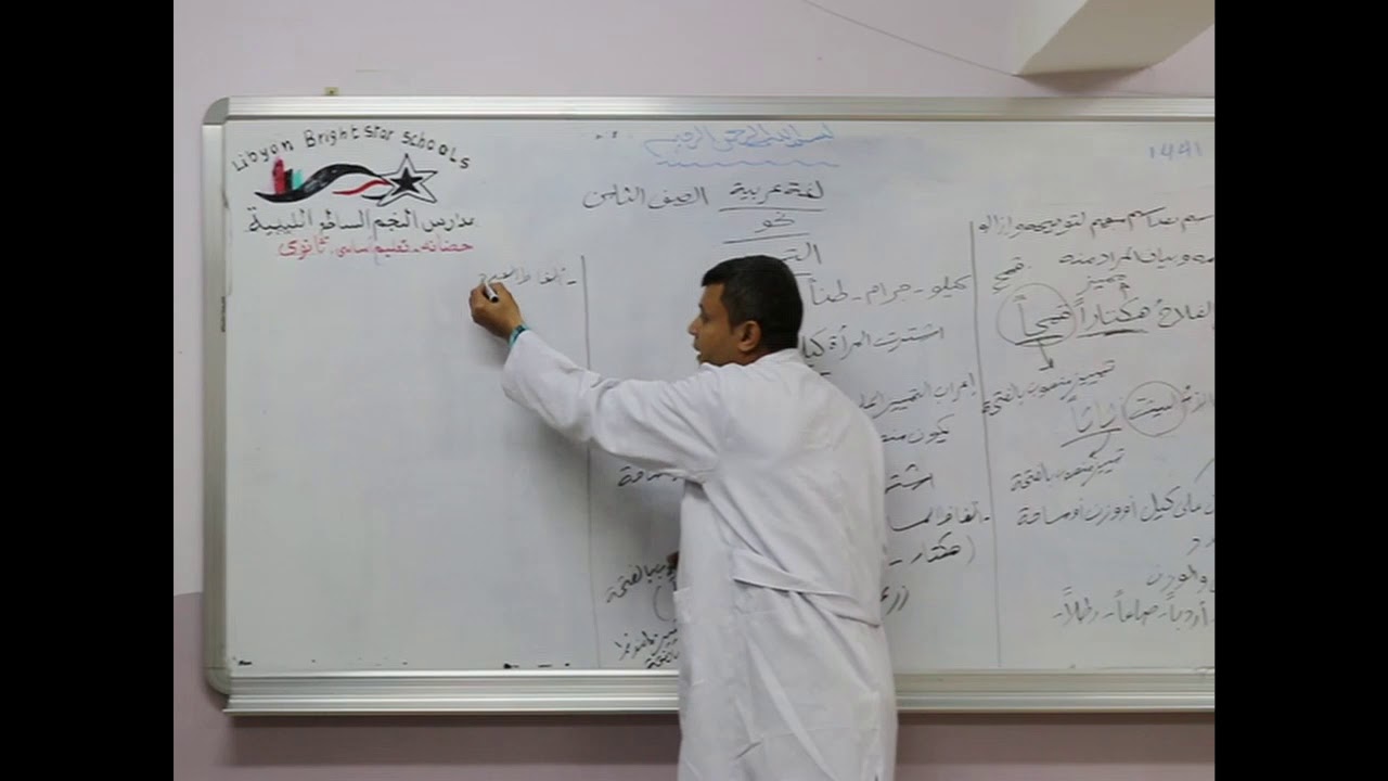مادة اللغة العربية للصف الثامن الأساسي / درس التمييز