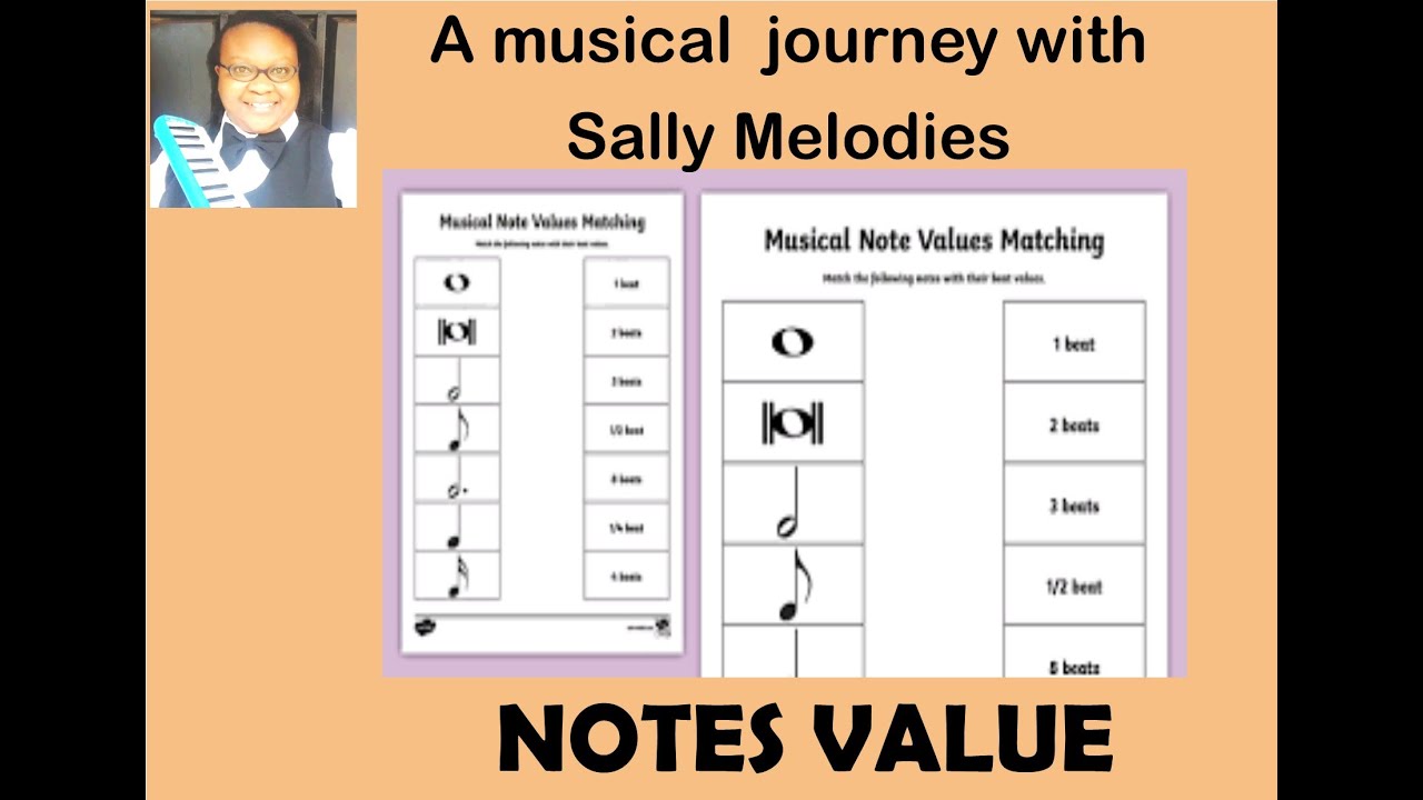 Harmonizing Notes and Solfas: A Musical Tutorial by Sally Melodies