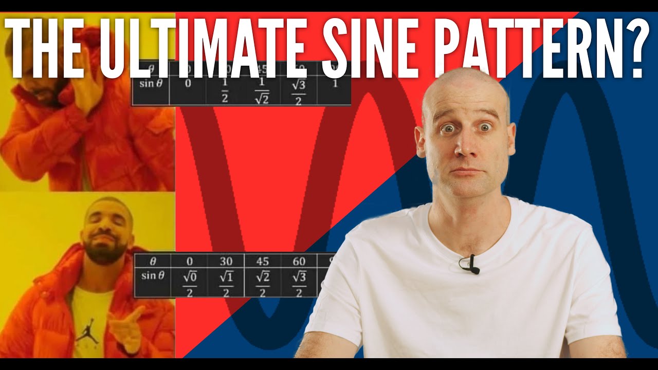 What is wrong with this sine memorisation pattern?