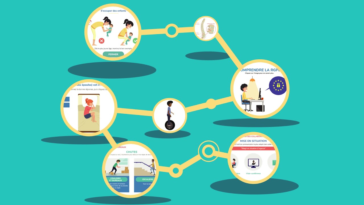 Module E learning NEO FORMA