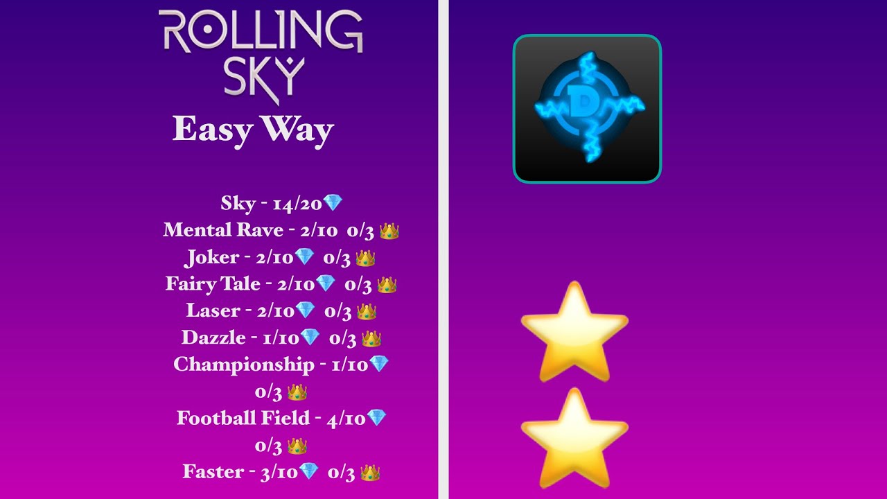 [OLD VIDEO] Easy Ways PART 2 - ⭐️⭐️