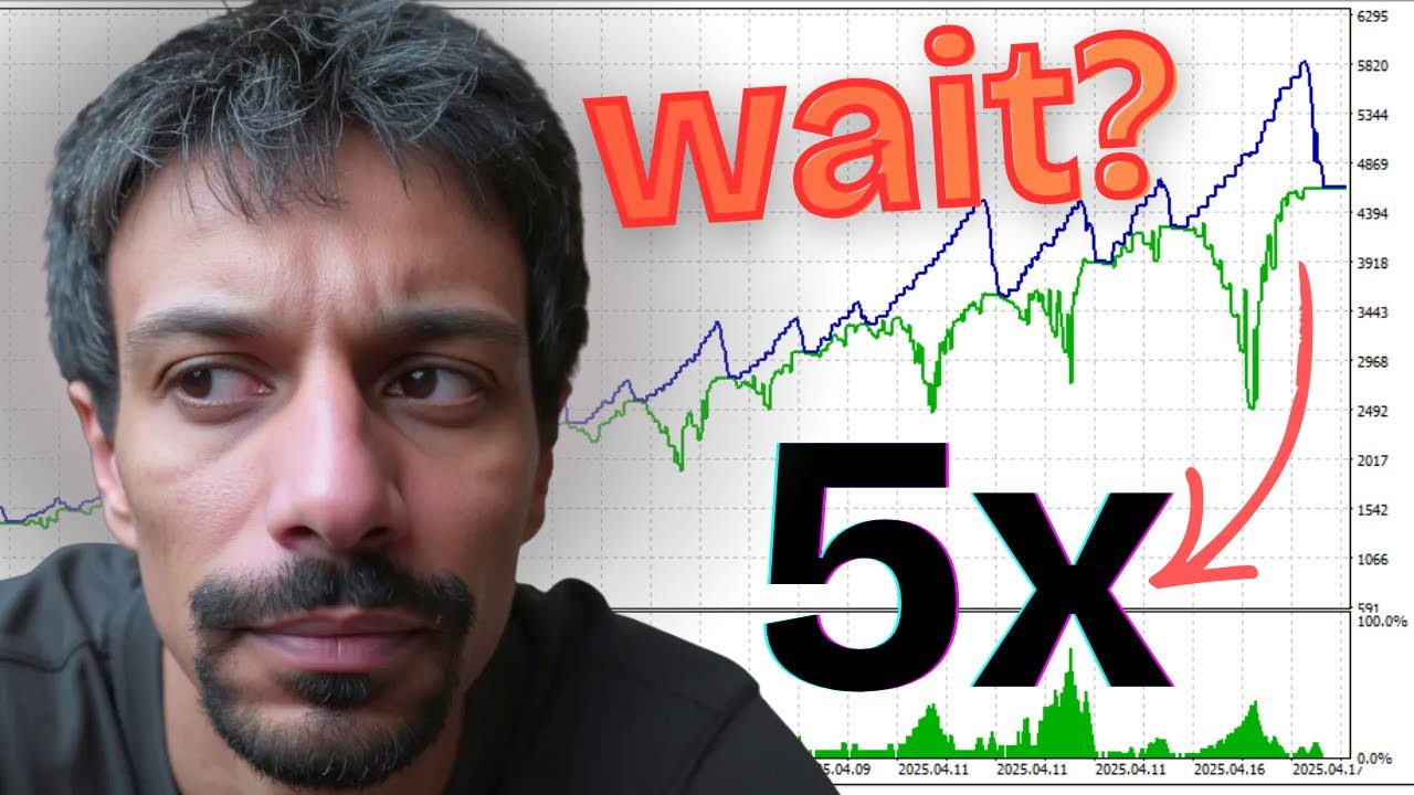 Grid Trading Really Works!