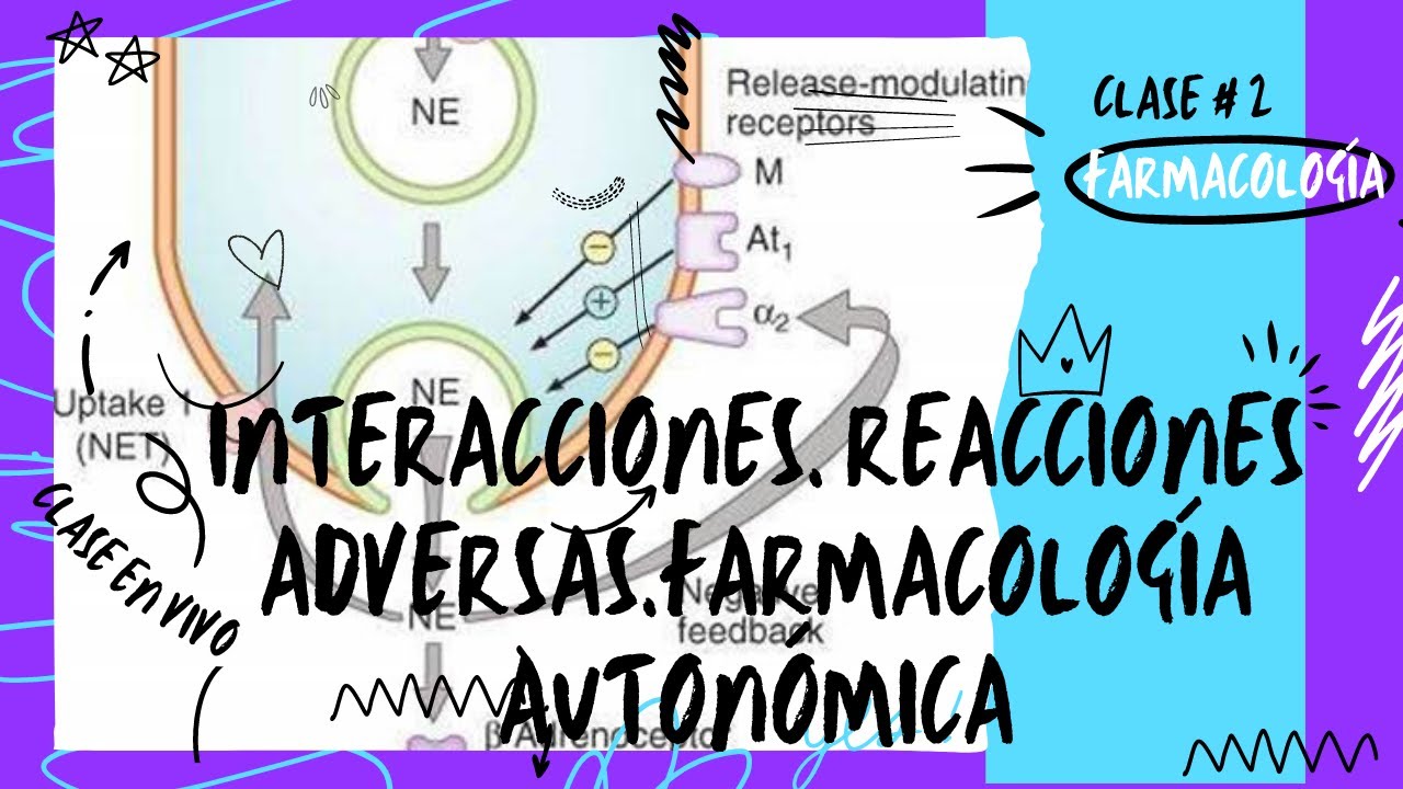 2. INTERACCIONES. REACCIONES ADVERSAS.FARMACOLOGÍA AUTONÓMICA