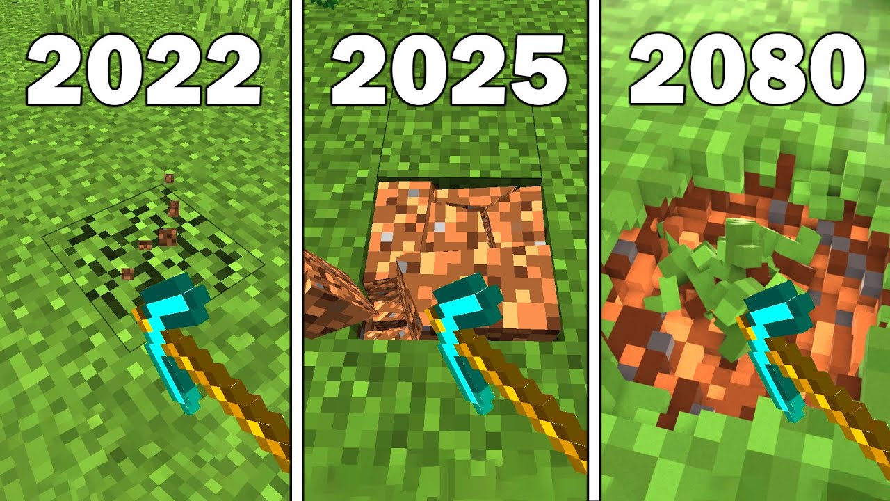 Minecraft Physics - 2022 VS 2025 VS 2080 ⛏🧱