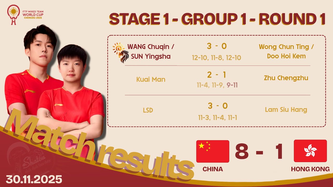 2025 - Mixed Team WC - Stage 1 - Group1 - R1 - XD - Wang Chuqin/Sun Yingsha vs Wong/Doo | 30.11.2025