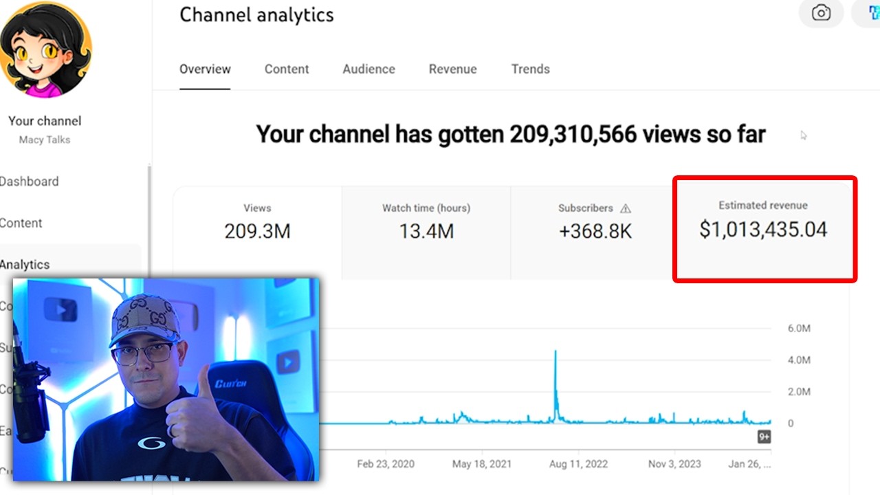 Да пошло оно всё... Вот как я зарабатываю $10 000 в месяц на YouTube с помощью ИИ&hellip;