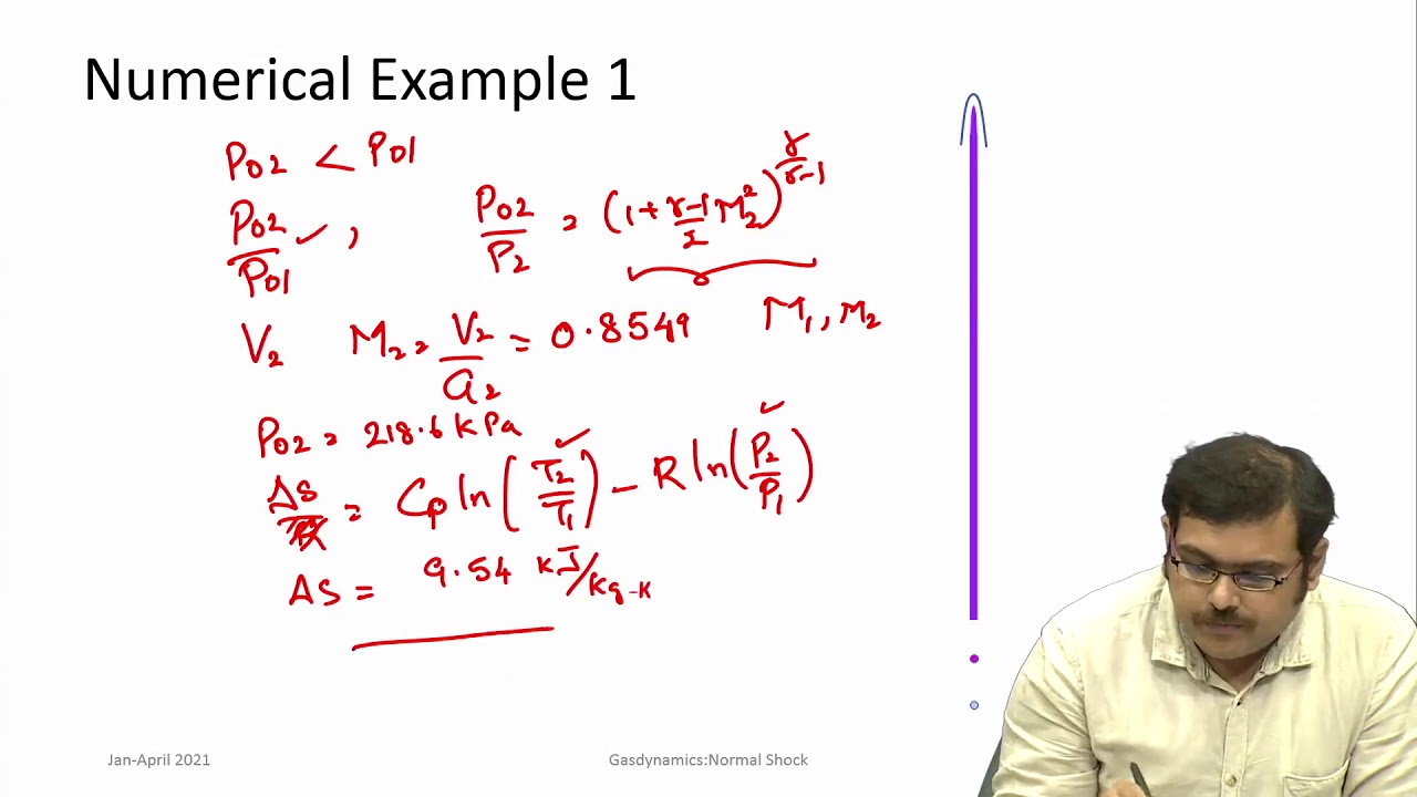 lec20 Normal Shocks - Numerical
