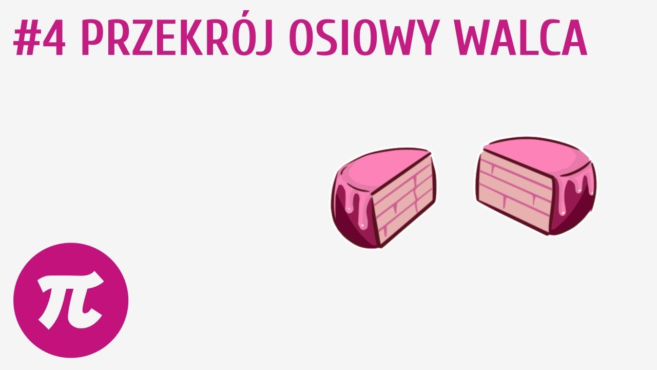 Przekrój osiowy walca #4 [ Walce ]