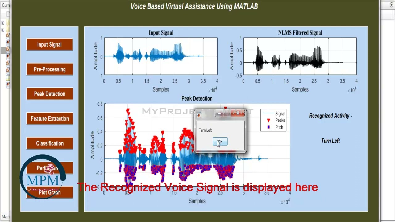 Voice Based Virtual Assistance Using Machine Learning in MATLAB - MyProjects Mart