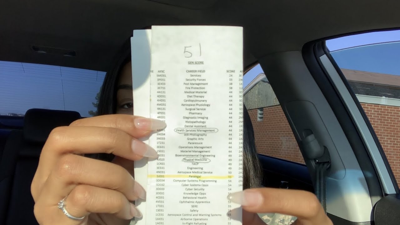 My ASVAB Score & Job Sheet | Tips & Advice | Drea Q