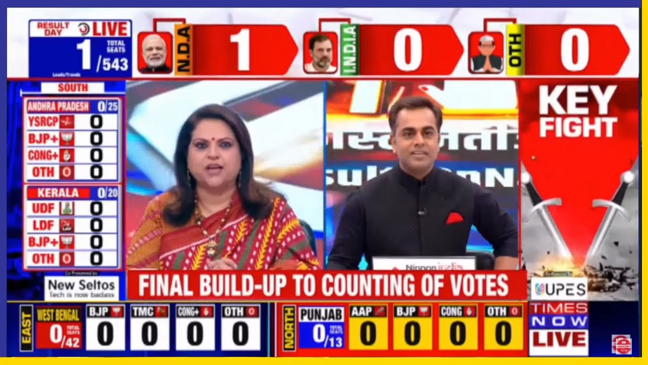 Election Result 2024 With Sushant Sinha LIVE | General Elections 2024 | Lok Sabha Election 2024 LIVE