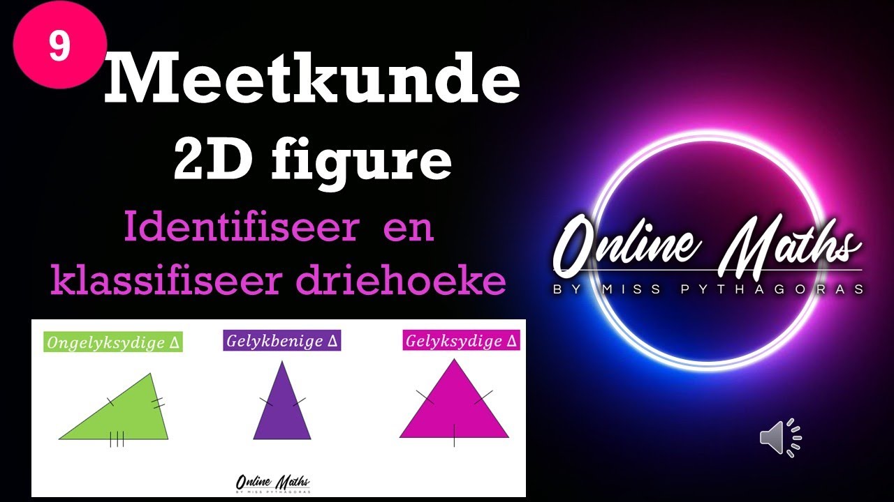 Meetkunde 2D figure Graad9: Les1 Identifiseer en Klassifiseer Driehoeke