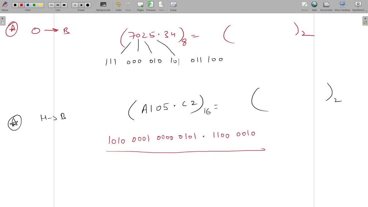 Number system | Digital | Octal to Hexa | Octal to Binary | Hexa to Octal