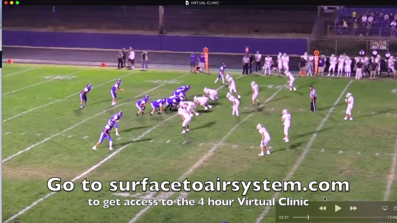 Part 2 S2A VIRTUAL CLINIC (Game Videos)