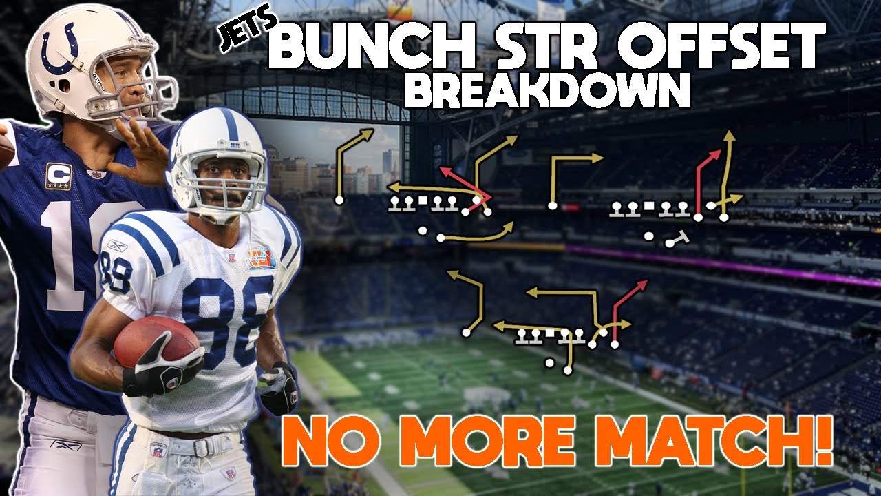 Gun Bunch STR Offset! NO MORE Match D! Great for New Madden Players. Madden NFL 24 Jet's PlayBook.