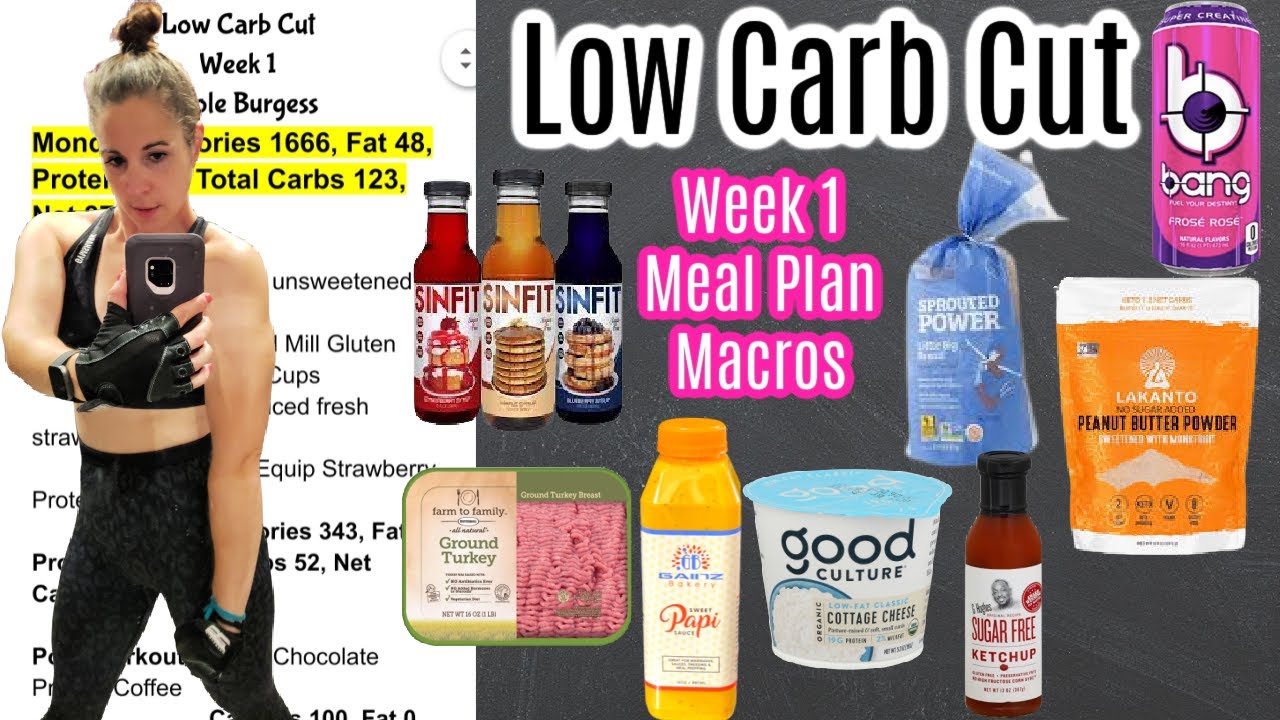 LOW CARB CUT WEEK 1 ANABOLIC MEAL PLAN | NICOLE BURGESS LOW CARB CUT