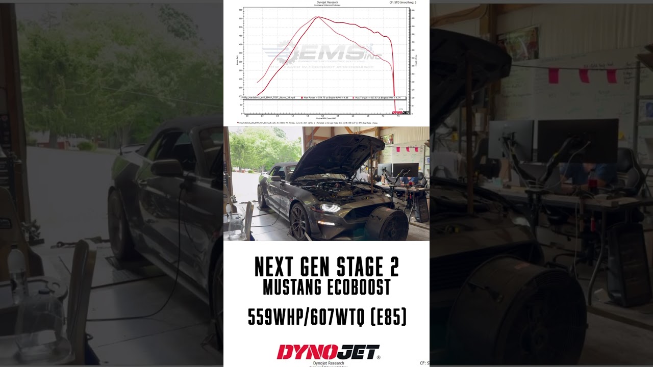 Precision Turbo&rsquo;s Next Gen technology, peak power is 559WHP and 607WTQ! #ecoboostmustang