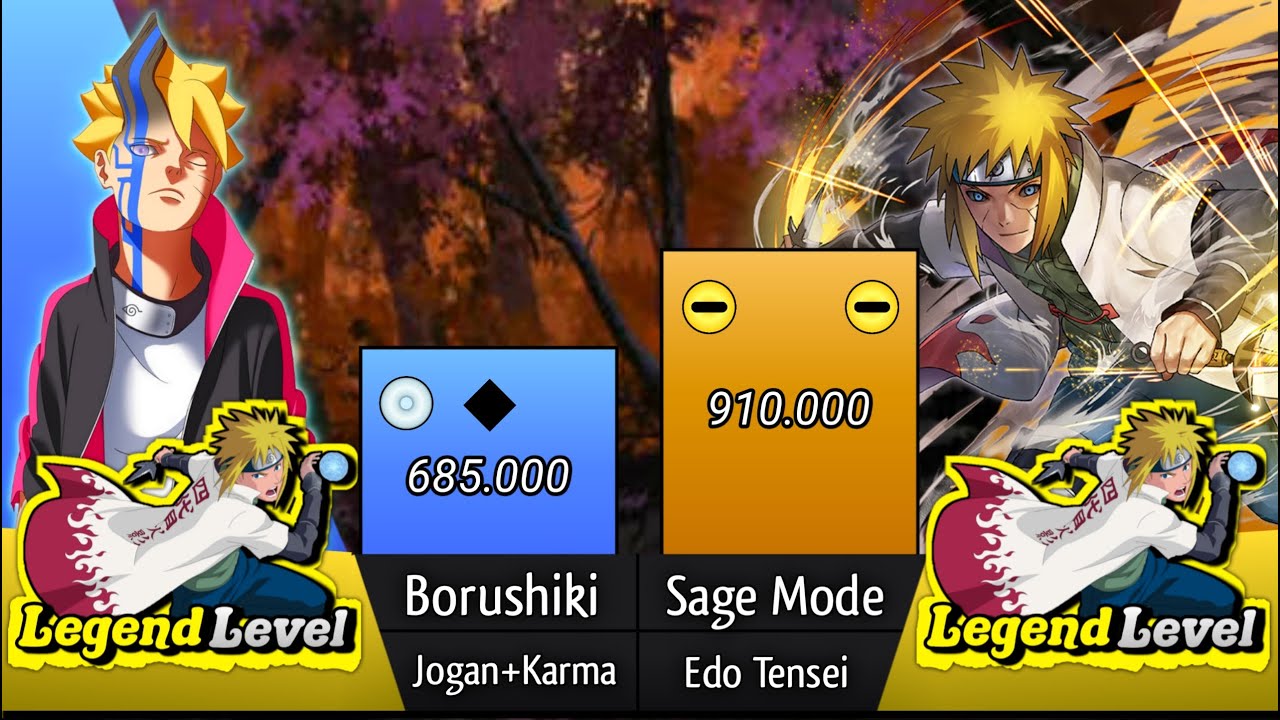 BORUTO VS MINATO POWER LEVELS [2021] - Anime Ranking