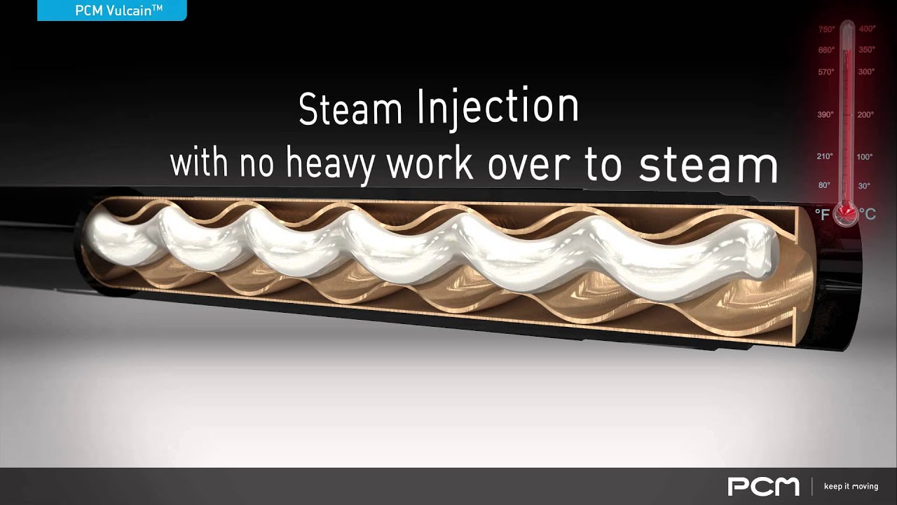 PCM Vulcain™ - Progressing Cavity Pump All Metal