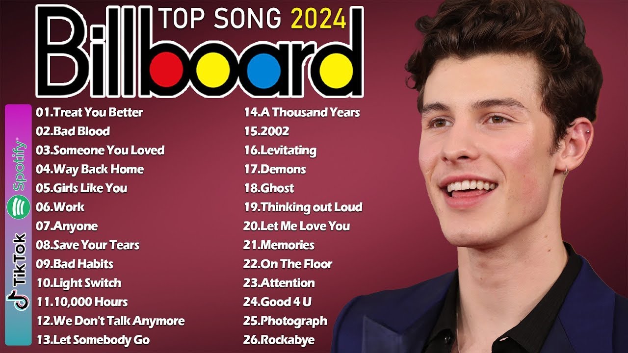 Shawn Mendes, The Weeknd, Bruno Mars, Rihanna, Ed Sheeran, Justin Bieber, Selena Gomez Top Hits 2024