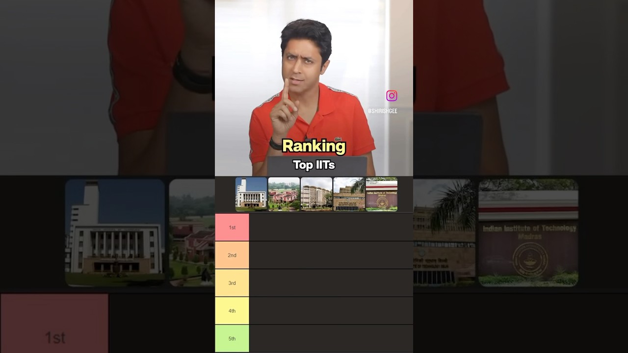 Ranking Top 5 IITs