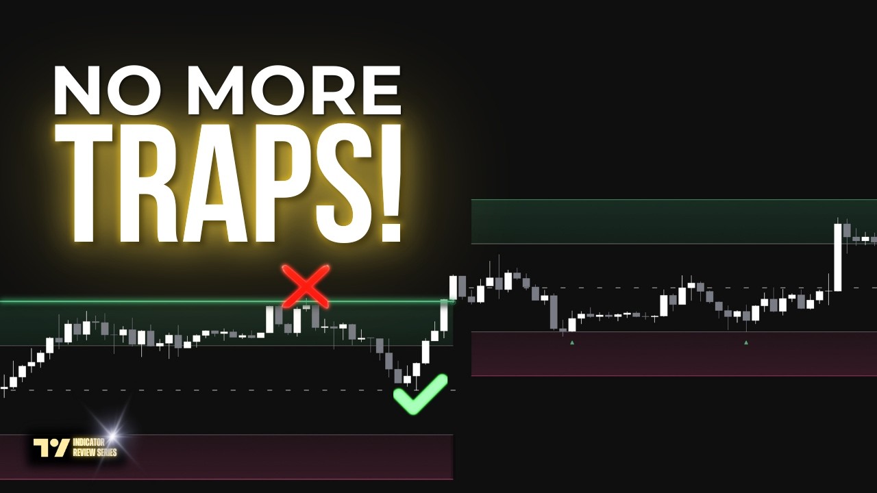 How To Trade Breakouts Without Getting Faked Out (Strategy Explained)