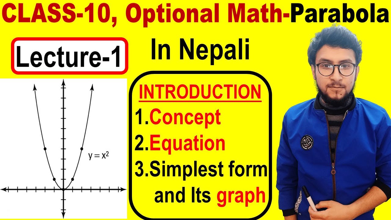 Lecture-1 SEE optional maths PARABOLA- introduction, beauty of maths (watch in 1080p)