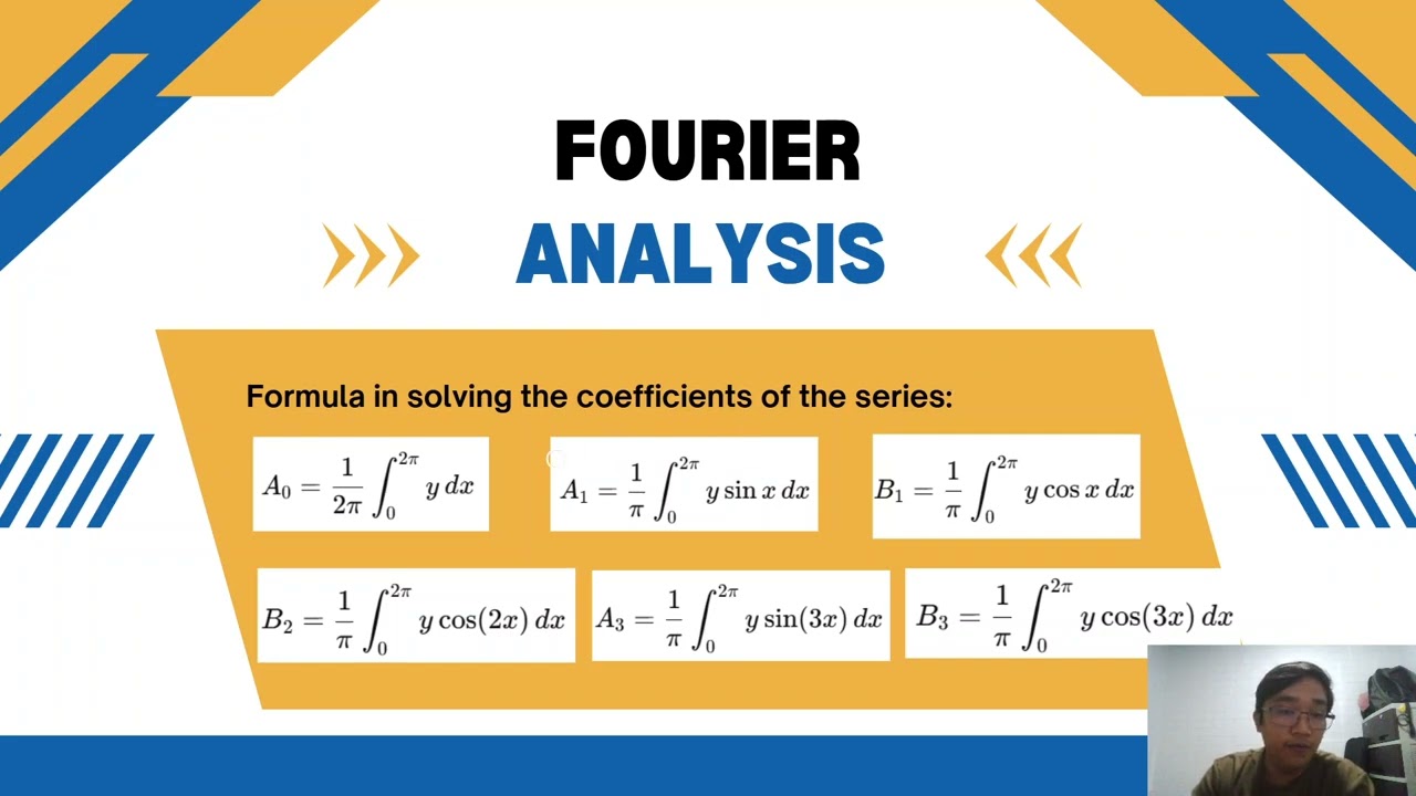 Electrical Circuits II - Non sinusoidal waveform