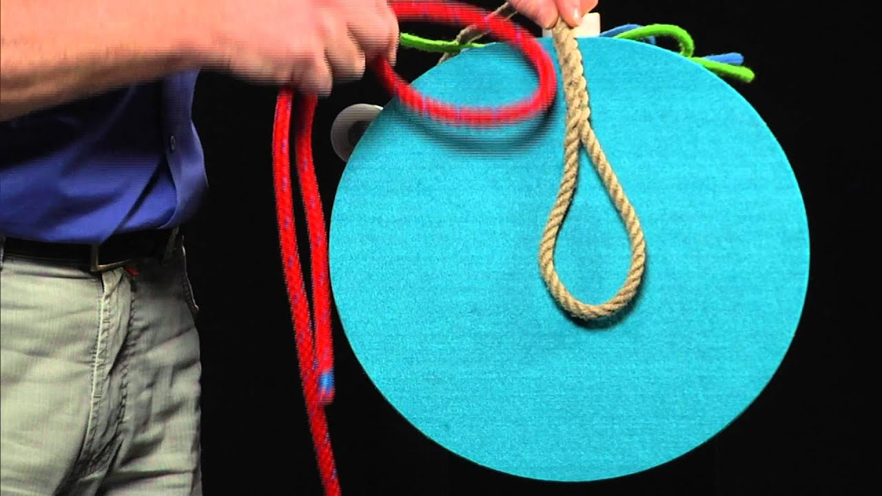 Betegnelser ved knob og stik