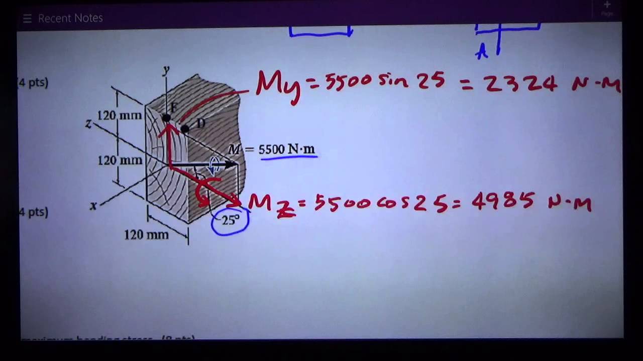 Sokids   Unsymmetrical Biaxial Bending