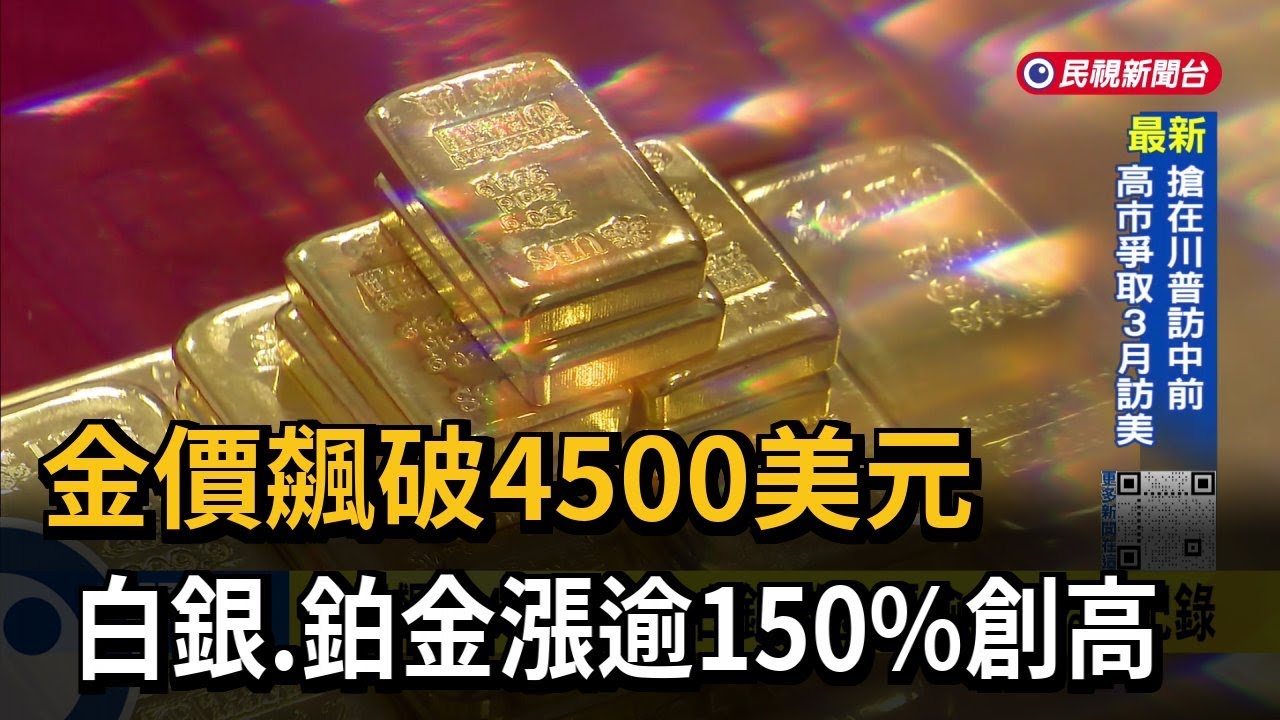 金價飆破4500美元  白銀、鉑金漲逾150%創高－民視新聞