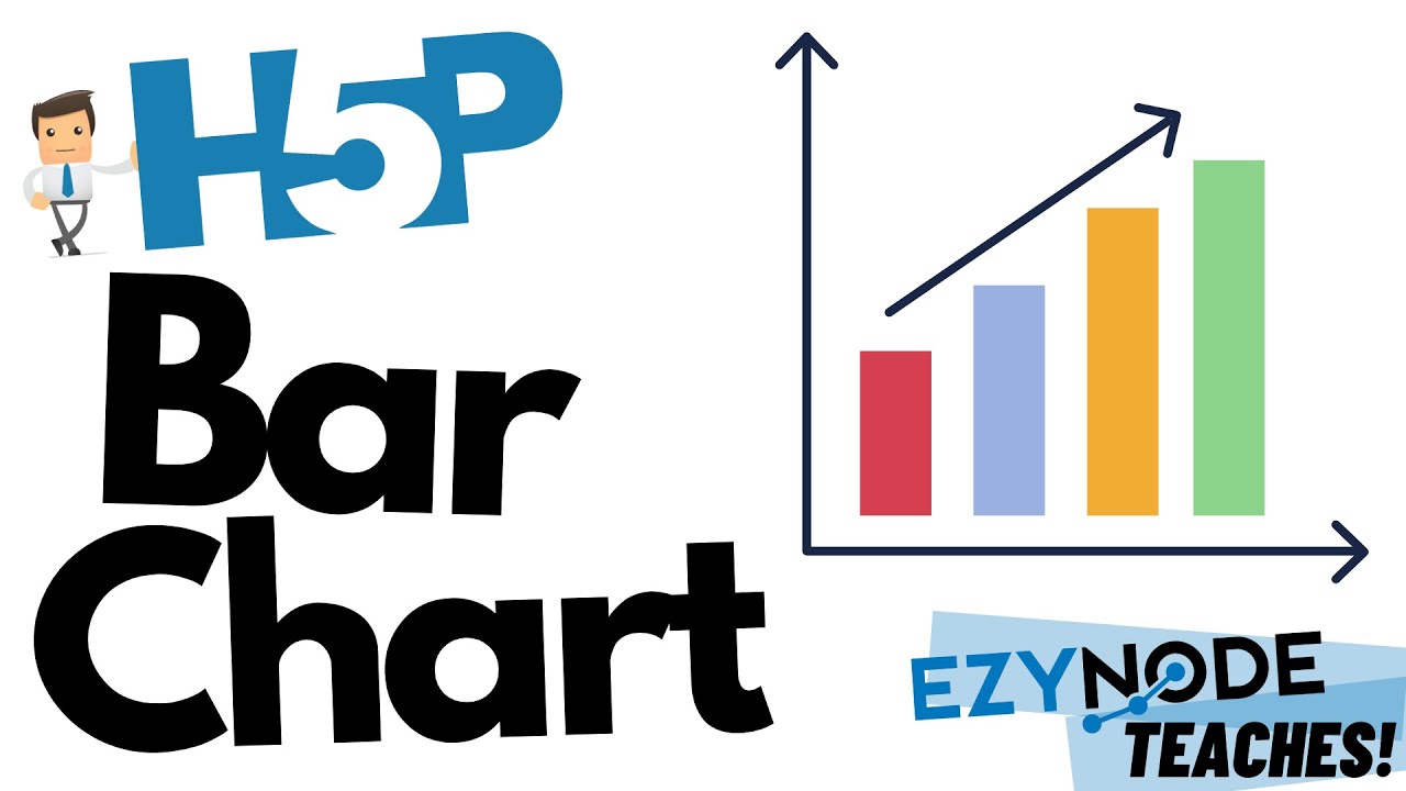 HOW TO: Bar Chart (H5P)