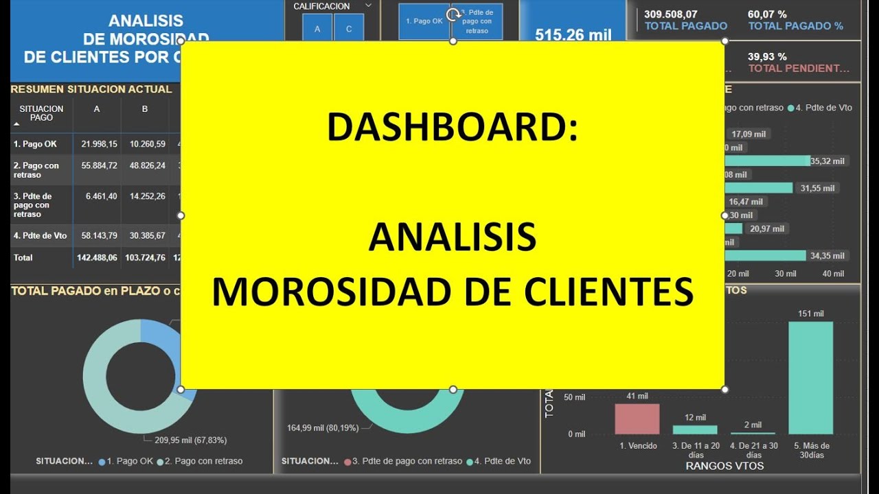 #191 ANALISIS MOROSIDAD CLIENTES I
