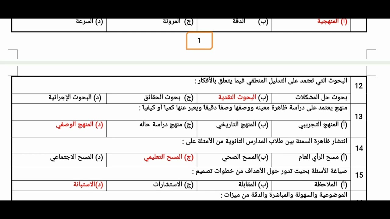 اختبار نهائي البحث ومصادر المعلومات