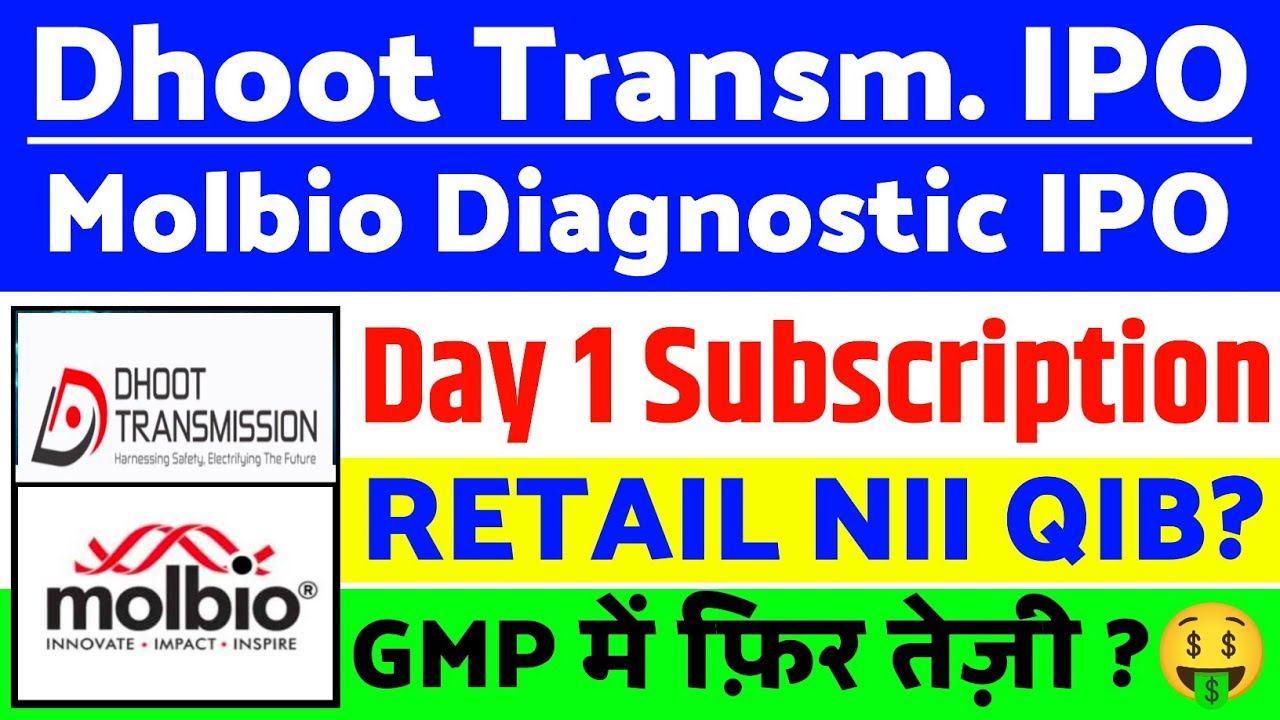 Dhoot Transmission IPO Day 1 Subscription | Molbio Diagnostics IPO GMP status ? 