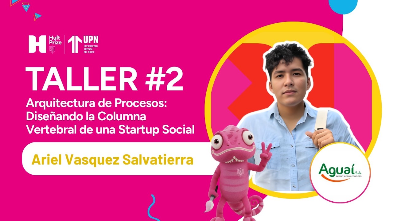 Taller 2:  Arquitectura de Procesos Diseñando la Columna Vertebral de una Startup Social 🚀✨