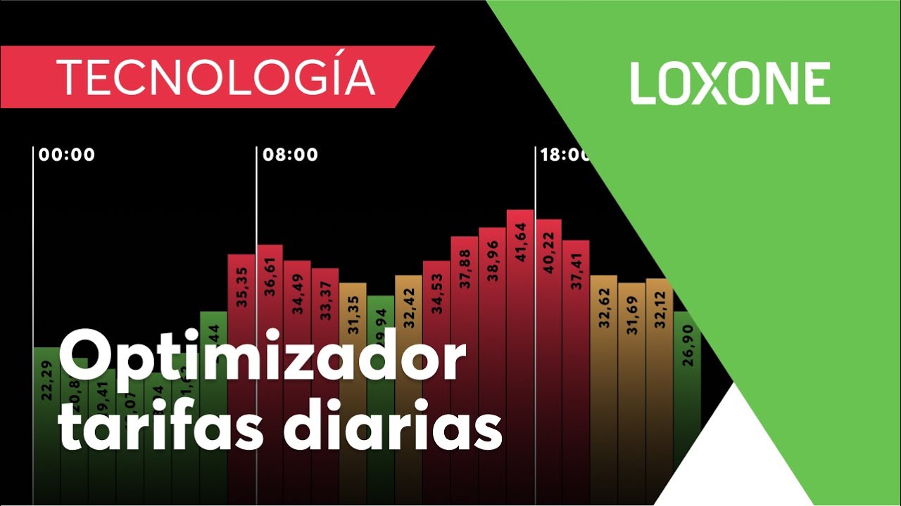 Nuevo: Optimizador de tarifas diarias