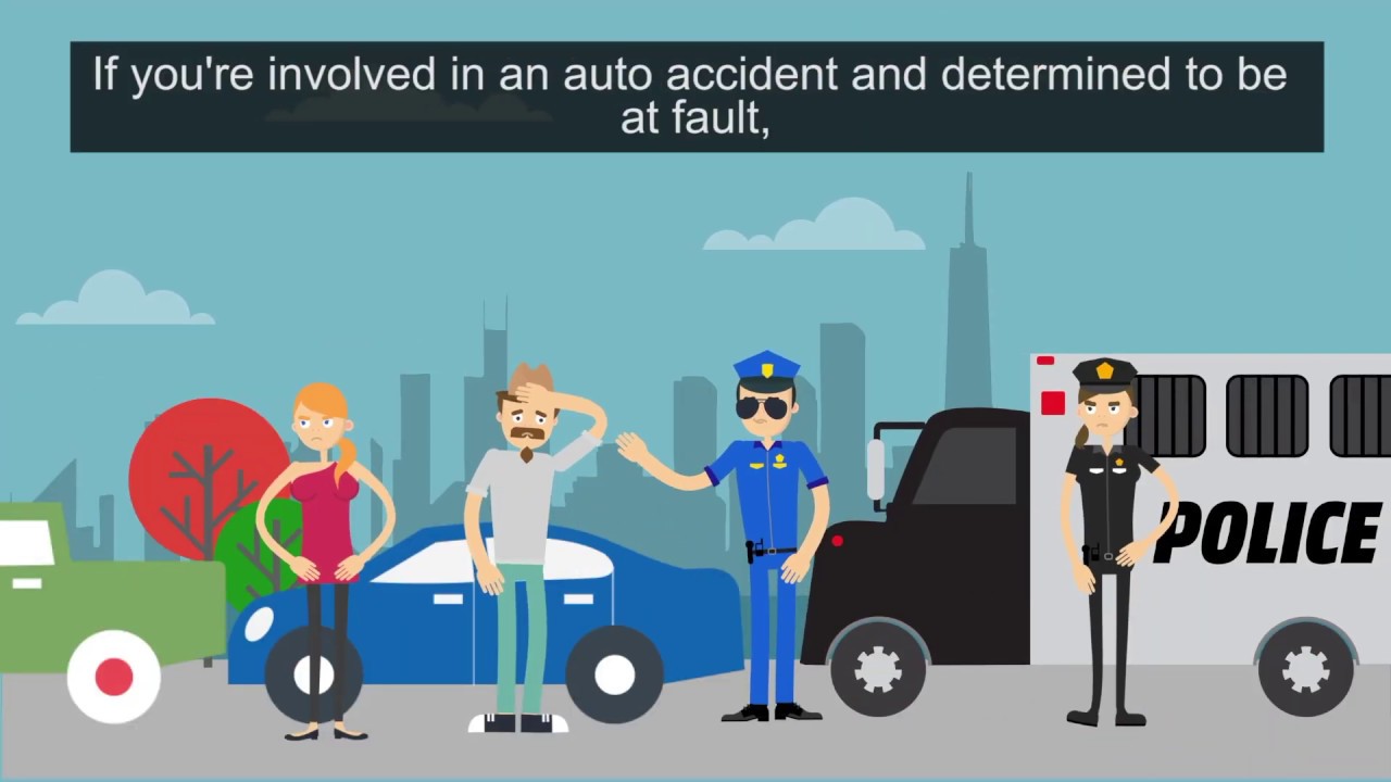 🚗 Liability Insurance vs  Full Coverage: What's the Difference? 2024