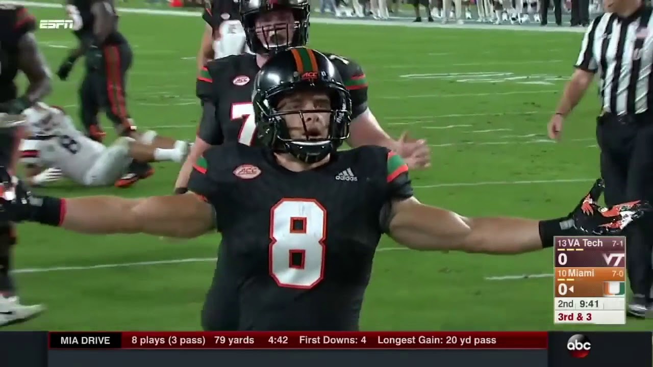 Ultimate Miami Hurricanes 2017 Football Highlights